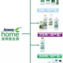 芝罘區田美營養健康咨詢服務部 專業健康咨詢，守護您的健康生活