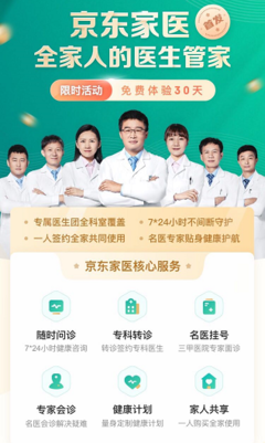 高血壓患者有福了 “京東家醫(yī)”線上名醫(yī)會(huì)診讓你不再忐忑