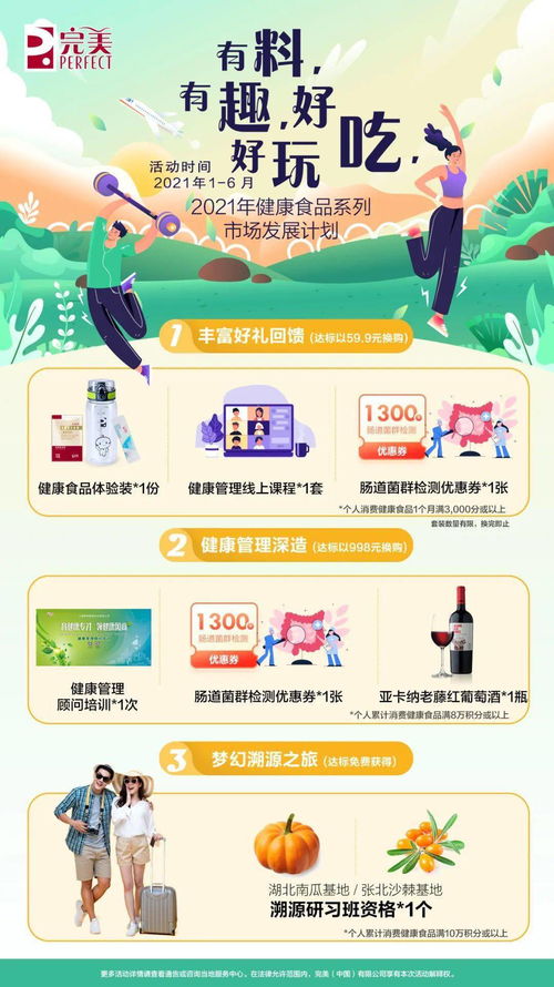 2021年1 6月完美健康食品系列市場(chǎng)發(fā)展計(jì)劃,來(lái)了